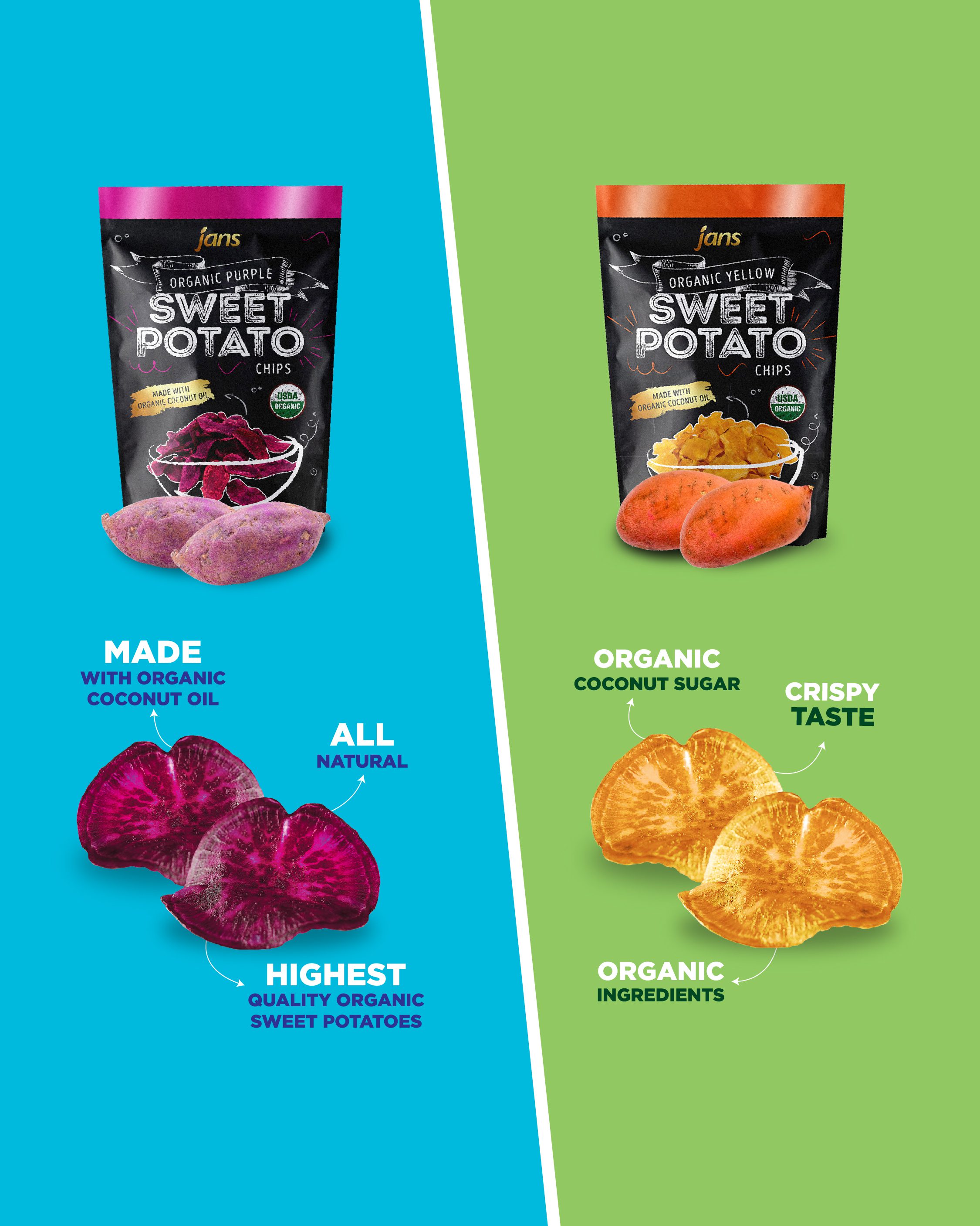 Product comparison of Jans Organic Purple and Yellow Sweet Potato Chips, highlighting features like organic coconut oil, organic coconut sugar, all-natural ingredients, and USDA Organic certification.